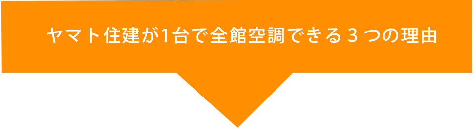 ヤマト住建が1台で全館空調できる３つの理由