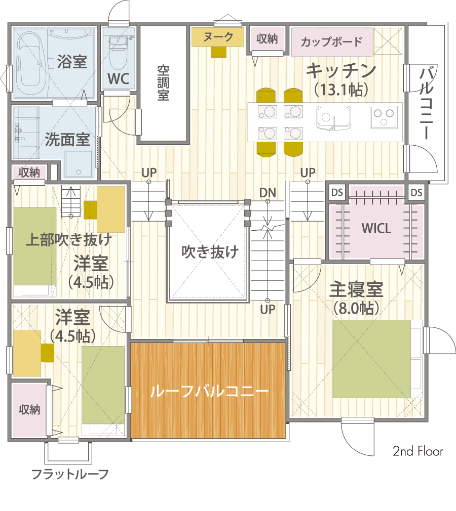 間取り　2F面積：75.77㎡