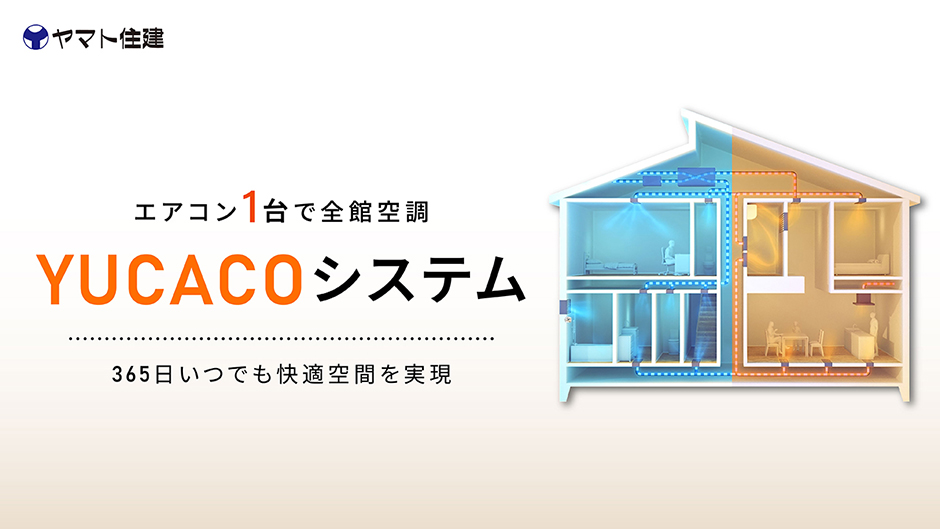 動画でわかるYUCACOシステム