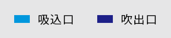 吸込口・吹出口