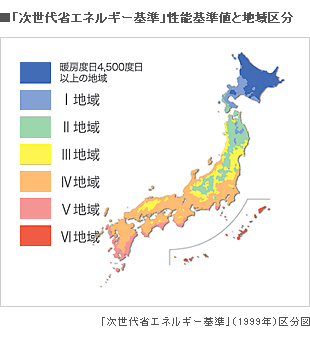 「次世代省エネルギー基準」性能基準値と地域区分