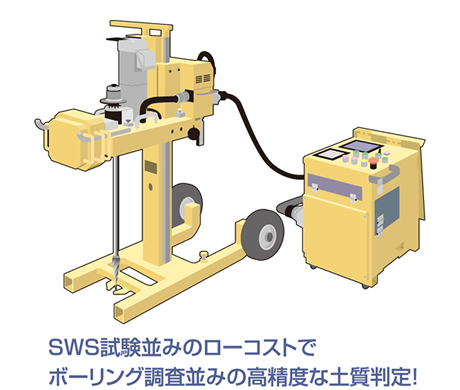 SWS試験並みのローコストでボーリング調査並みの高精度な土質判定！