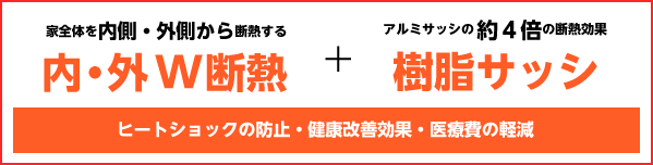 家全体を内側・外側から断熱する 内・外W断熱 ＋ アルミサッシの約4倍の断熱効果 樹脂サッシ