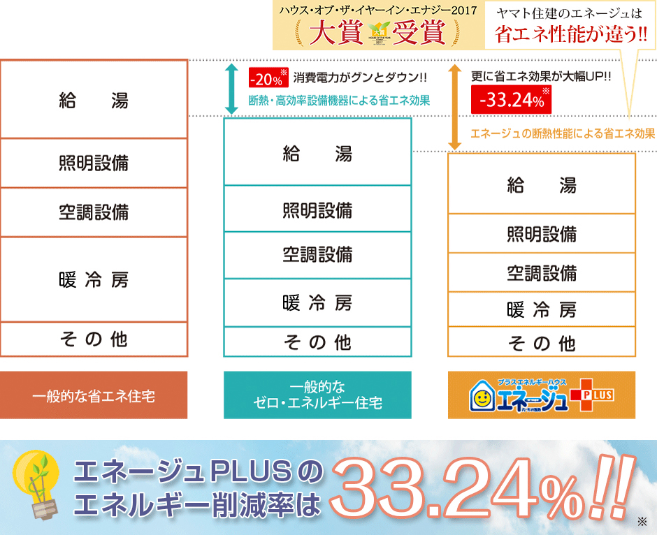 eneju_plus_concept_graph02