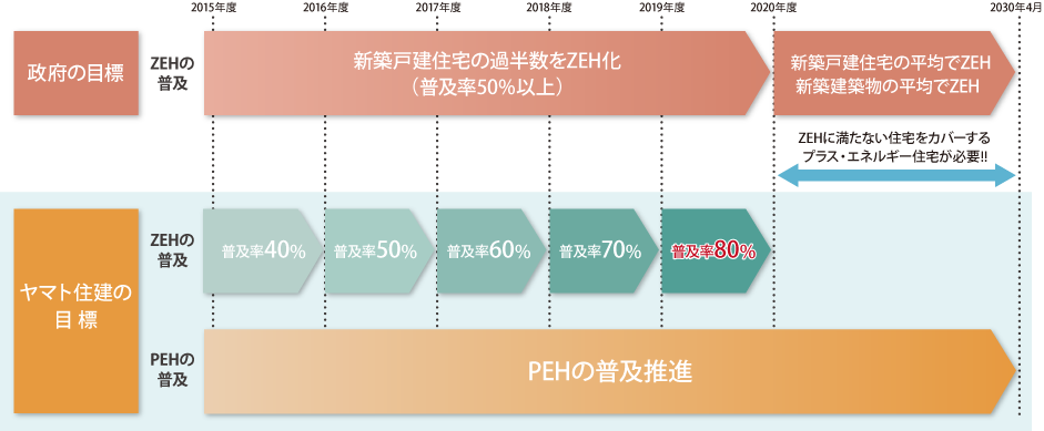 eneju_plus_concept_graph04