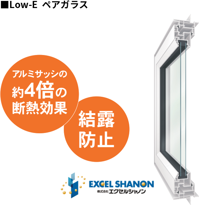 Low-E  ペアガラス　アルミサッシの約４倍の断熱効果　結露防止