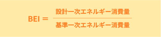 BEI ＝ 設計一次エネルギー消費量/基準一次エネルギー消費量