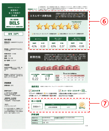 省エネ性能評価書