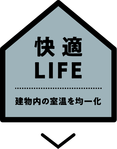 「快適LIFE」建物内の室温を均一化