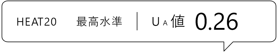 HEAT20最高水準 UA値0.26