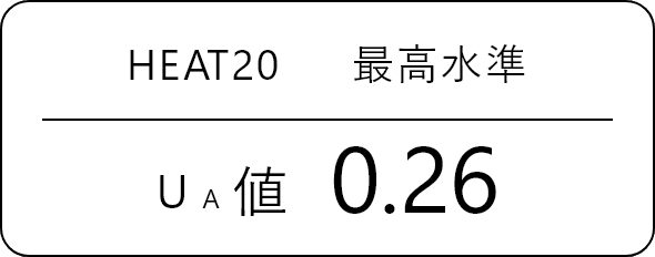 HEAT20最高水準 UA値0.26